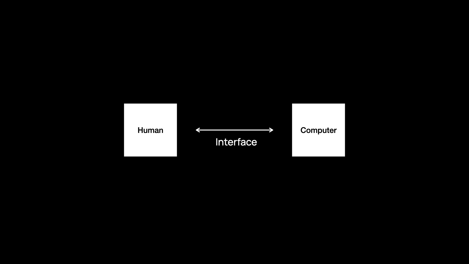 Slide 10