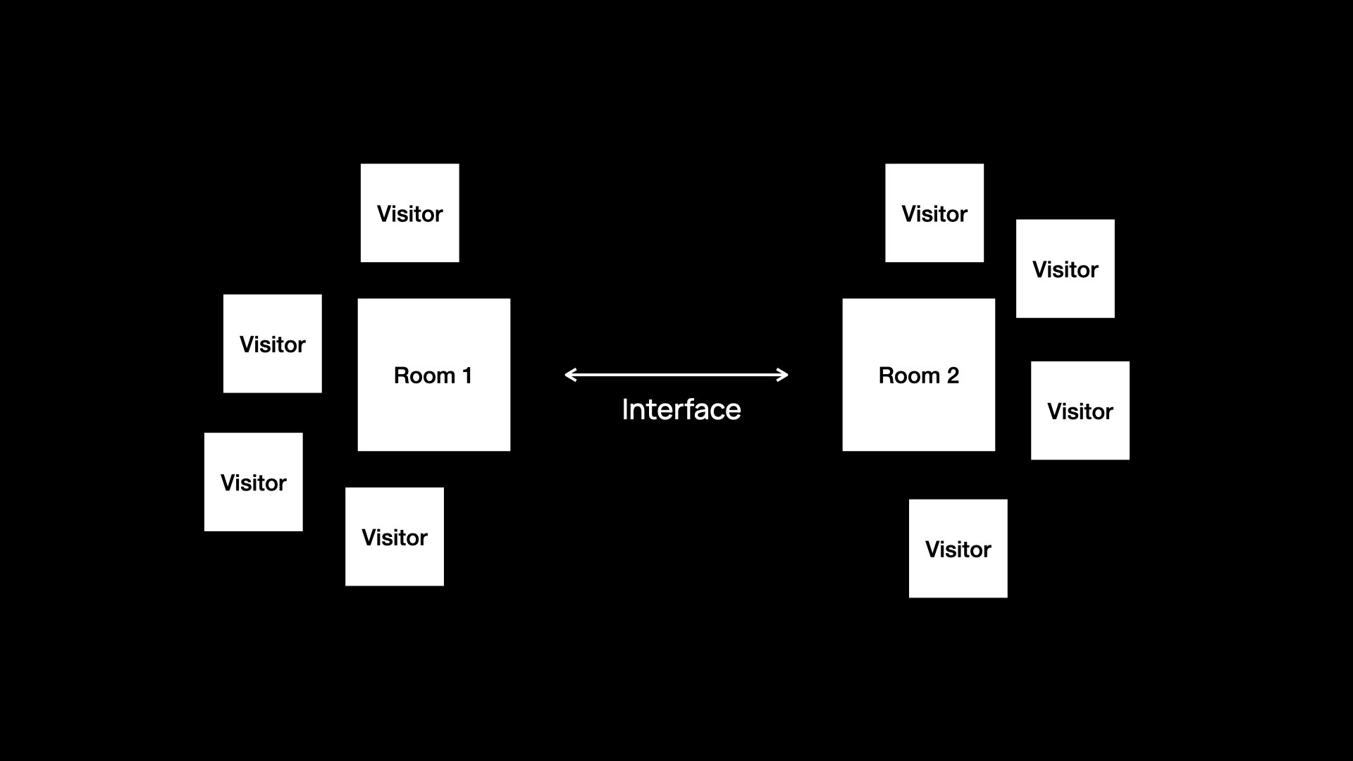 Slide 25