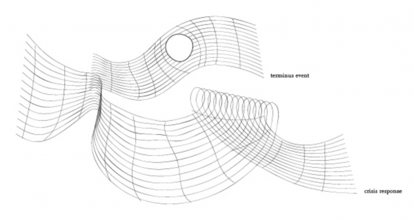 Humanities Approaches to Graphical Display