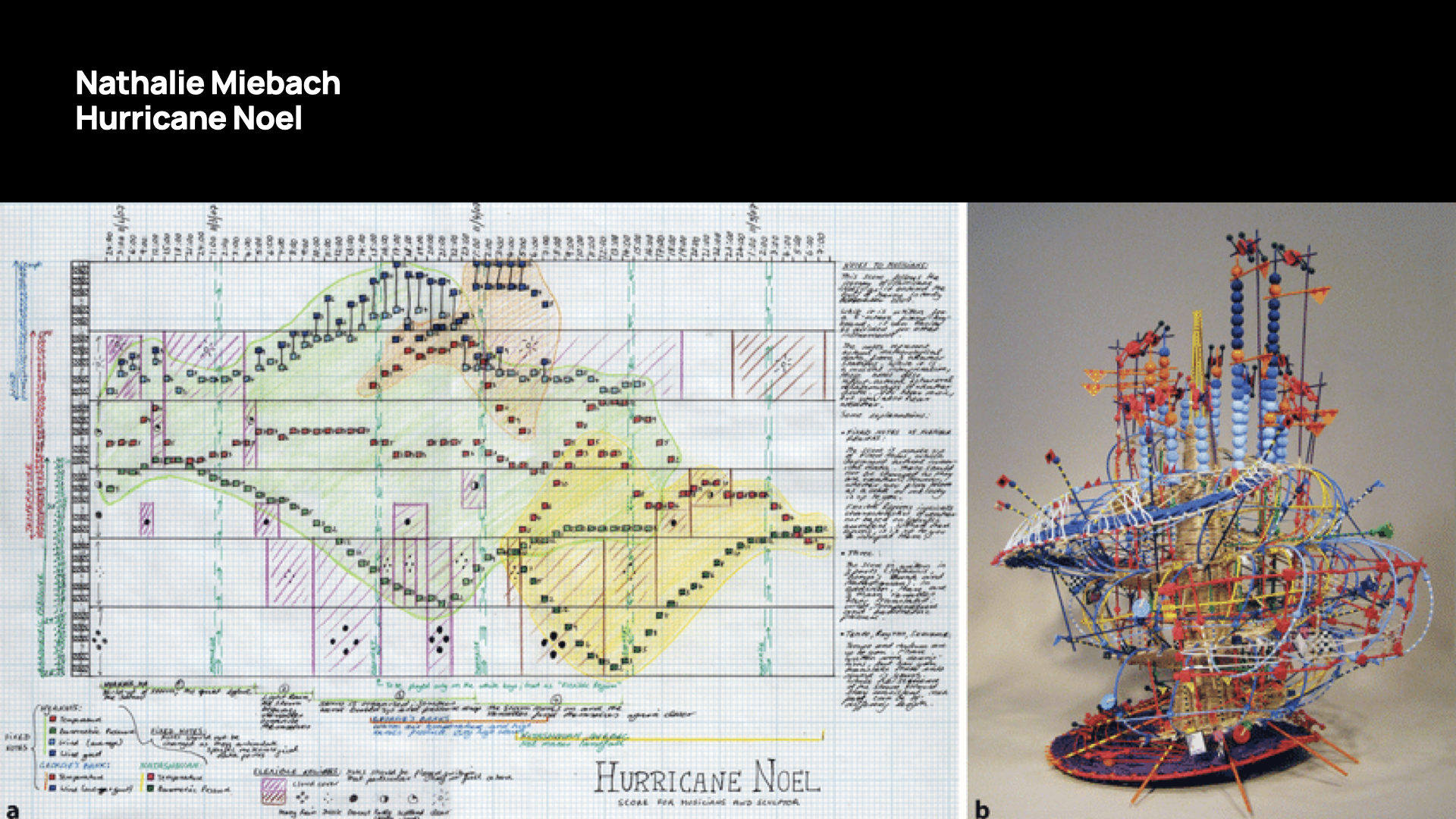 Slide 63