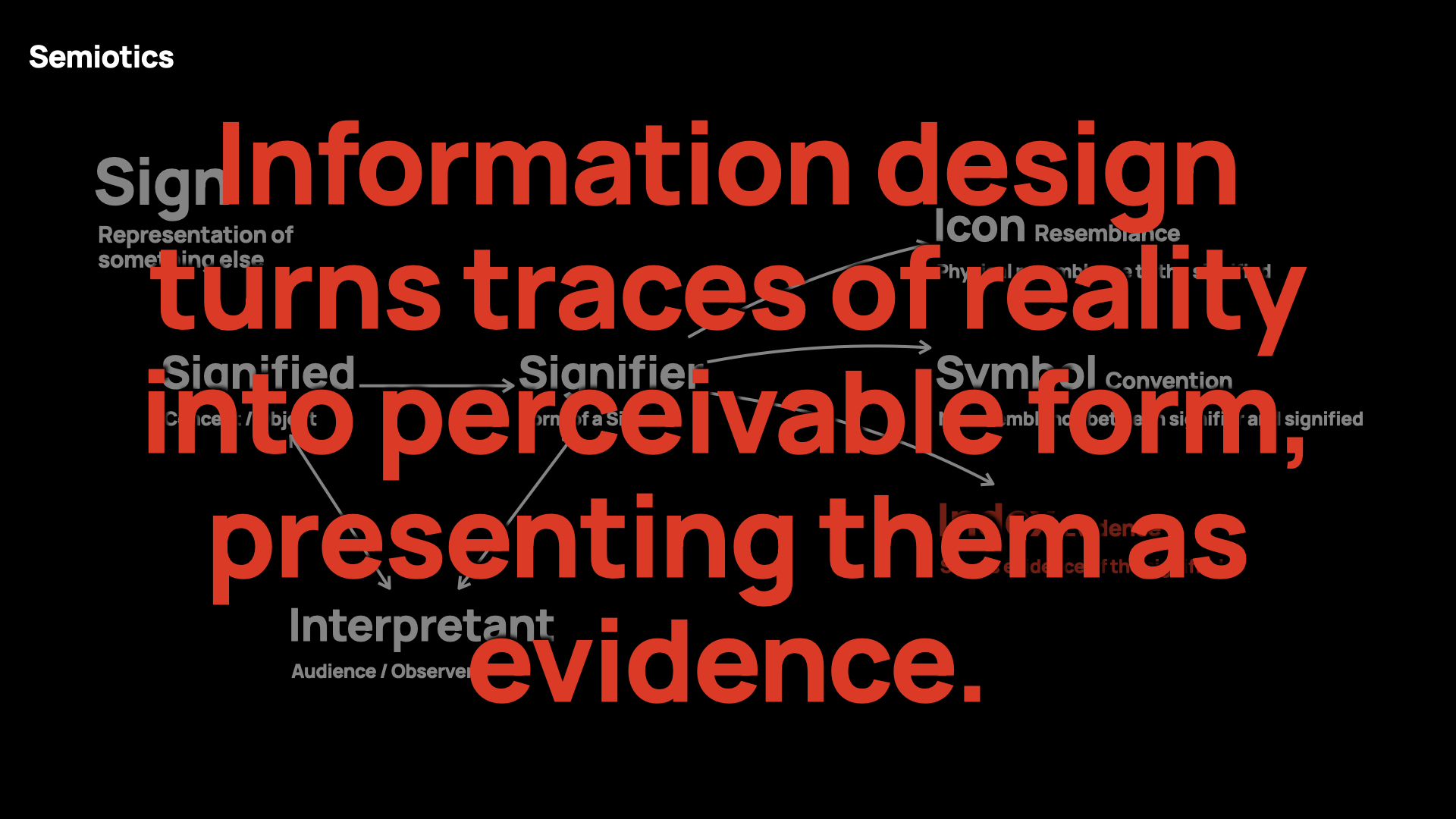 Slide 215