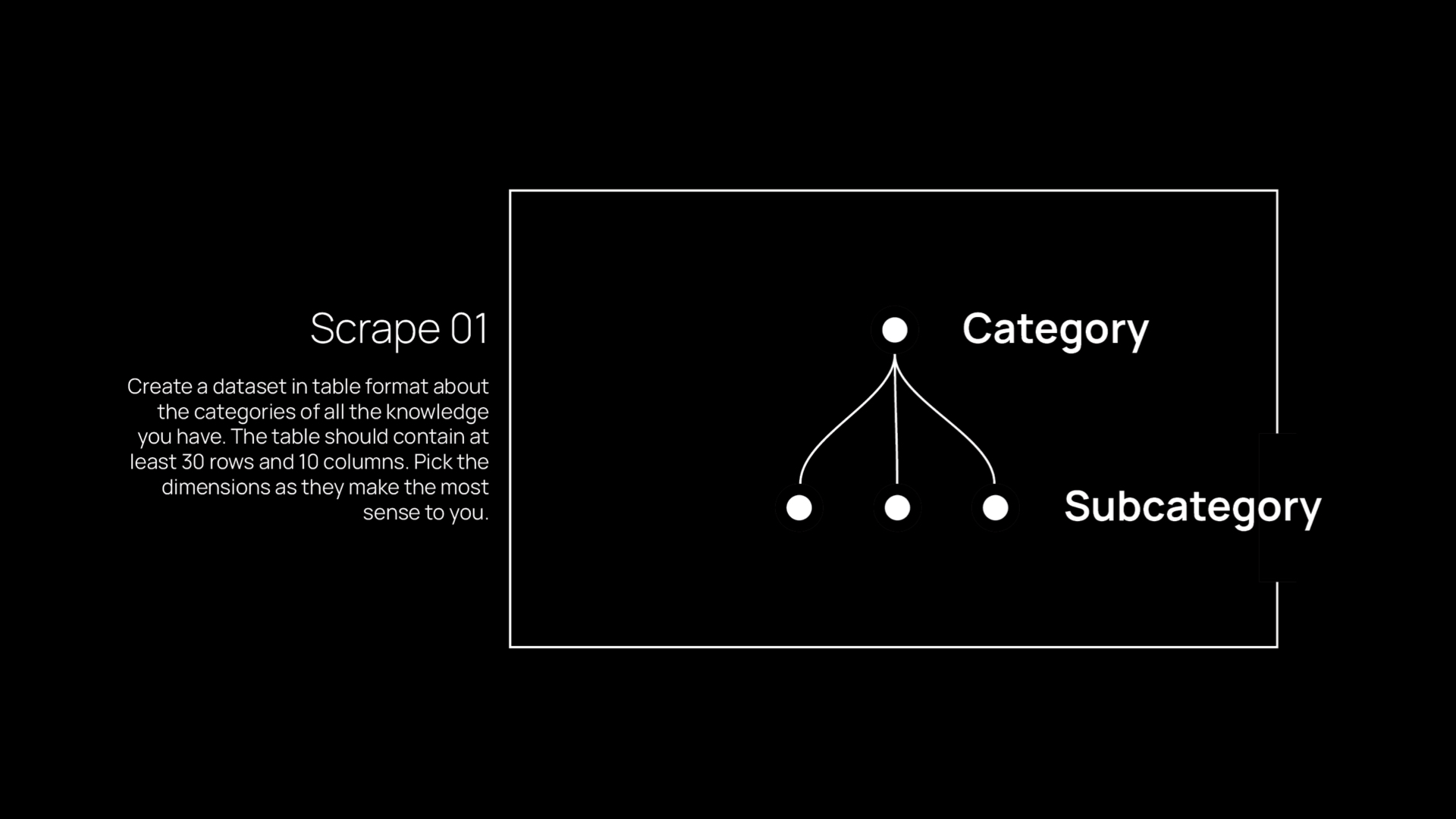 Slide 115