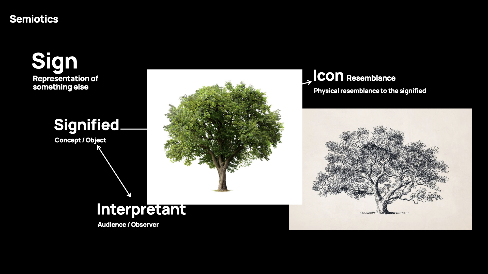 Slide 18