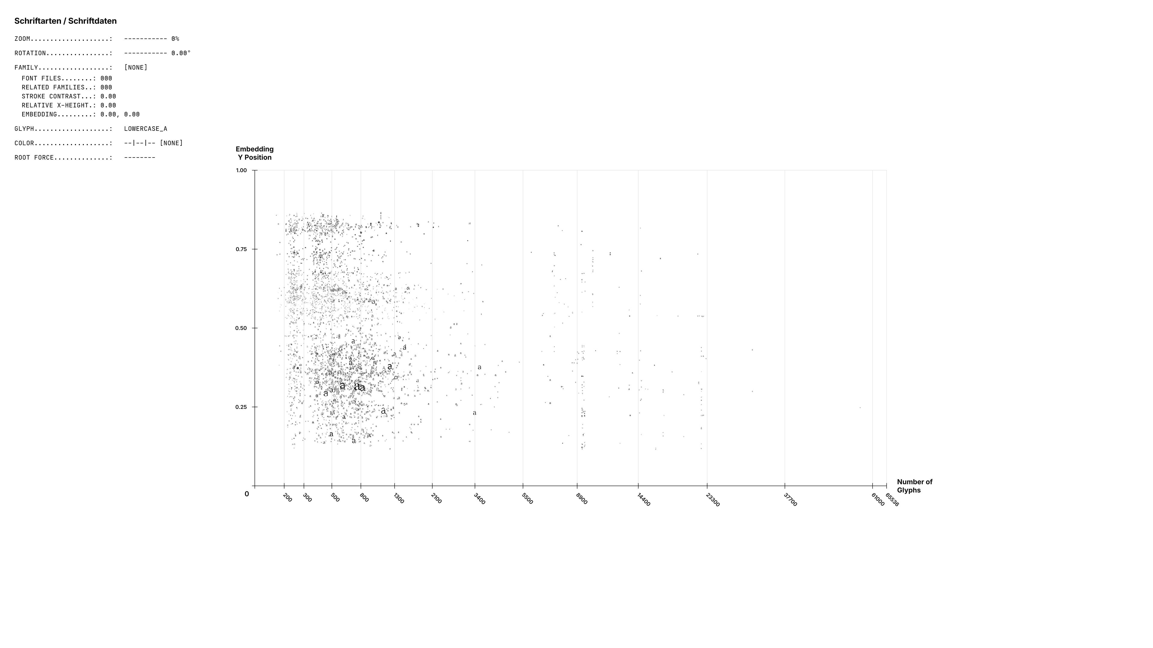 Screenshot der Seitenansicht.